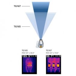 TG165 (74601-0103) TELEDYNE FLIR Hőkamera IR TFT LCD 2.0” 80x60 -25°C..+380°C