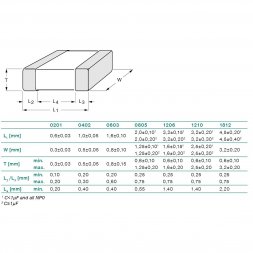 K0402 0,01uF X7R 50V 10% (CS1005X7R103K500NR) SAMWHA Ceramic Capacitors