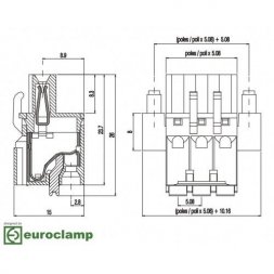 SHM09-5,08-K EUROCLAMP Cable Plug-In Terminal Blocks