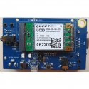 MiniPCIe EVB KIT