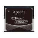 APCFA128GGDAD-W4ATM1