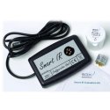 SGX_EVAL_INIR2