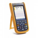 FLUKE 125B/EU