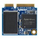 APM064GNEAN-5ETM1W