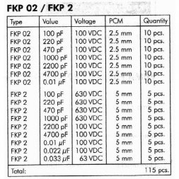 FKP02/FKP2 WIMA Standard fóliakondenzátorok