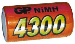 GP 430SCHR GP