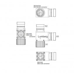 0906 UTP 204 LUMBERG AUTOMATION Circular Industrial Connectors