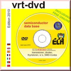 VRT-DVD 2010 VARIOUS