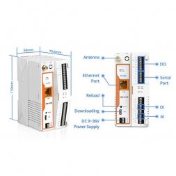 USR-M100-ARD USR IOT Ethernet modulok