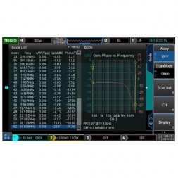 MSO3000CS/E-S-BODE UNI-T