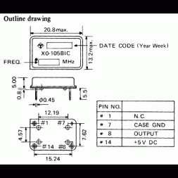 O-20M-AQO14-50-5-A AURIS Oscillators