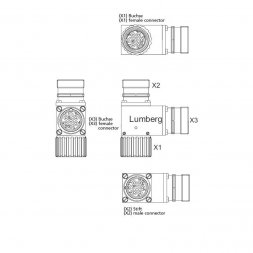 0906 UTP 203 LUMBERG AUTOMATION Circular Industrial Connectors