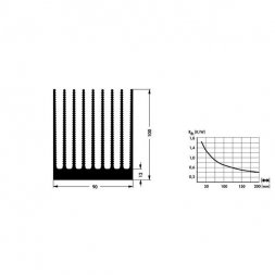 SK 507 100 KL-SSR2 FISCHER ELEKTRONIK Standard Heatsinks