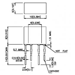 L-835/2 GDT KINGBRIGHT LED bars, indikátory a iné