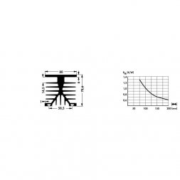 SK 89 100 KL-SSR1 FISCHER ELEKTRONIK Dimension Width 80 mm