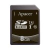 AP-ISD008GCE-1DDM APACER