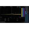UTS3000A-EMI UNI-T