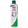 Graffiti Remover 400ml CRC