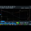 RTM-B6 (1335.8994.02) ROHDE & SCHWARZ