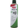 Minus 45 250ml CRC