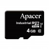 AP-MSD04GCA-2HTM (86.MDG10.850CB) APACER