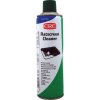 FPS Flatscreen Cleaner 500ml (32221-AA) CRC