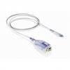 RT-ZS20 (1410.3502.02) ROHDE & SCHWARZ