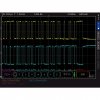 RTC-K3 (1335.7252.02) ROHDE & SCHWARZ