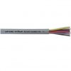 ÖLFLEX® CLASSIC 100 7GX2,5 1m (0010091) LAPP