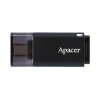 AN2.118JMU.00121 APACER