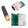 Communication Modules