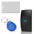 RFID