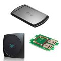 RFID Readers