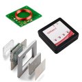 RFID Accessories