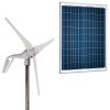 Renewable Energy
