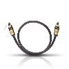Optical Fibre Cables Components