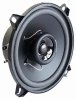 Speakers for Car