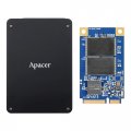 Solid State Drives