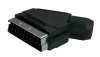 SCART Connectors
