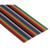 Flat Cables
