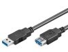 USB Cables