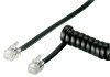 Telephone Cables