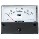 Analoge Panelmessgeräte