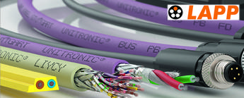 Az UNITRONIC kábelek valóban UNIverzálisak