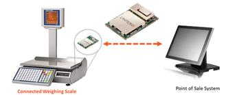 Secure data transfer with dual band WiFi module xPico®200