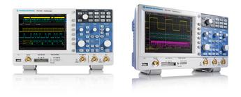 HMO is dead, here comes RT...