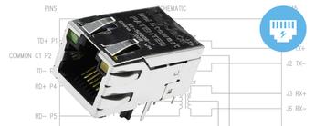 PoE – Surse de curent invizibile