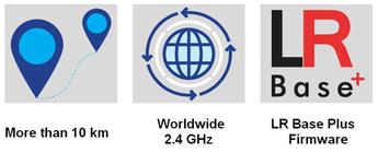 iM282A-L - ein Langreichweitenfunkmodul für das 2,4-GHz-Band