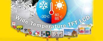 Overte si hranice možností vášho displeja