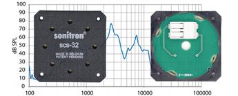 Industrial piezo speaker SCS-32 with Wago terminals